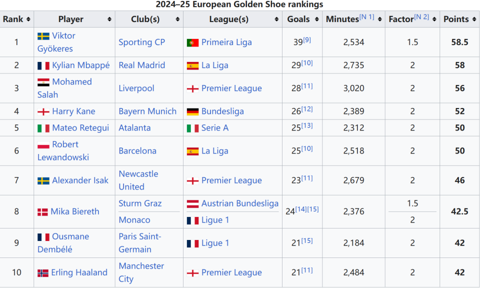 NBA杯半场：布伦森26分，猛龙次节早早祭出“砍人”战术半场52-69落后尼克斯（季中锦标赛半场：布伦森轰下26分，猛龙次节上“砍人”仍以52-69落后尼克斯）