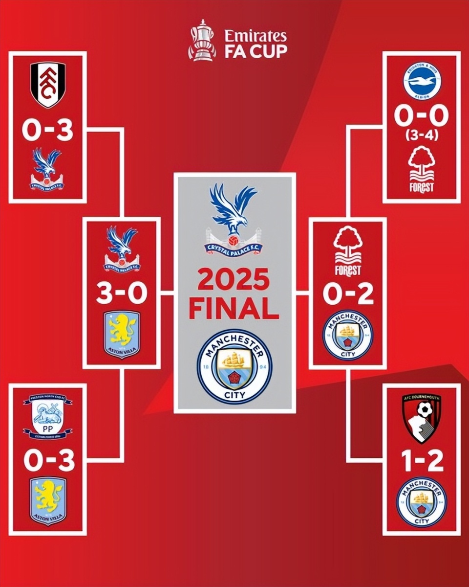 热议中超争冠：争冠悬念基本不在；申花没朋友拿不了冠军（中超夺冠话题升温：冠军归属已无悬念，申花孤立难问鼎）